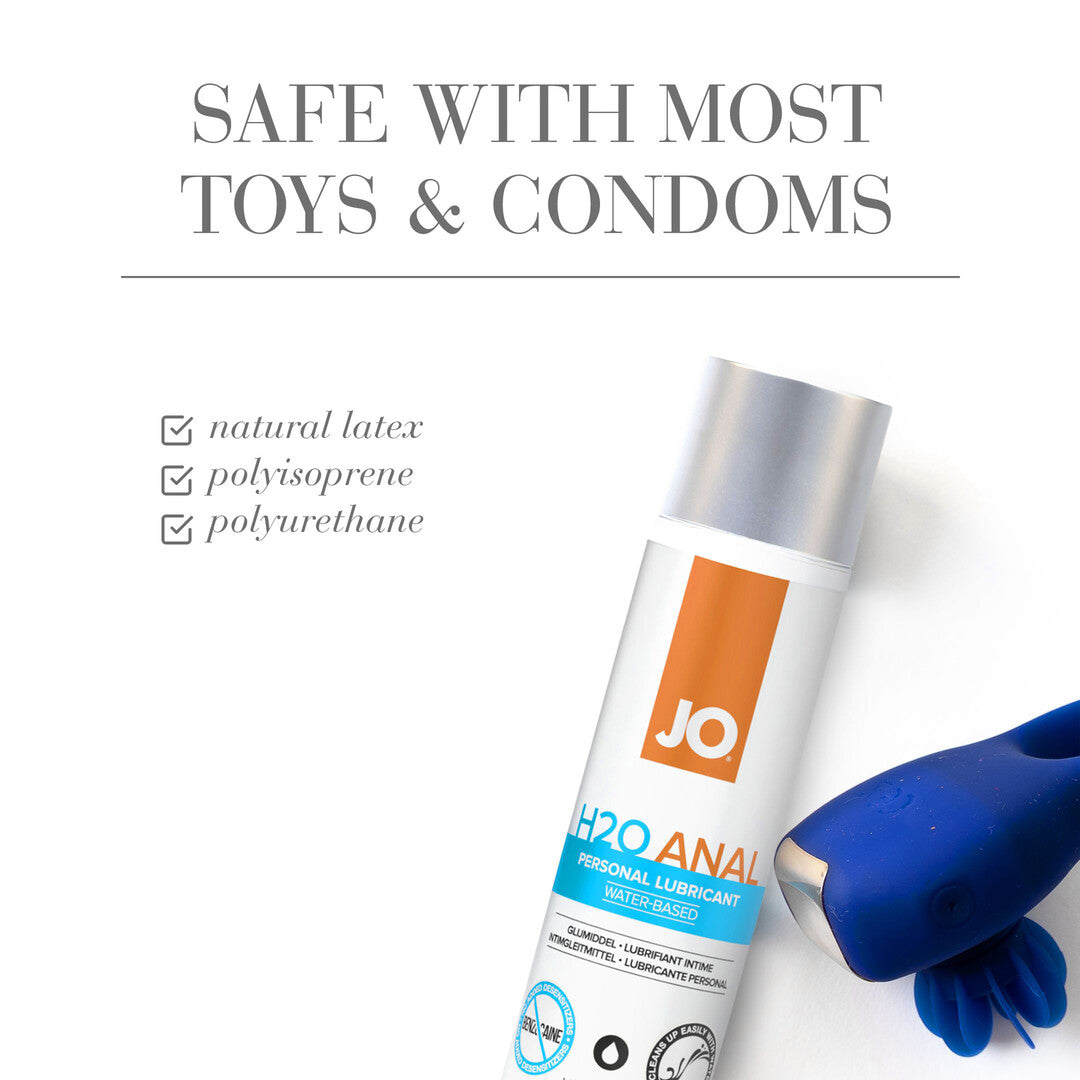 Gleitgel JO H2O Anal auf Wasserbasis 60 ml – Ansicht 2