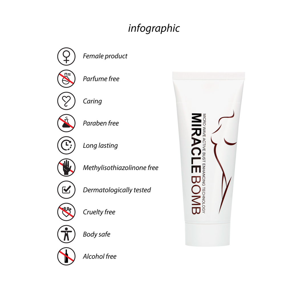 Brustgel Wunderbombe 100 ml