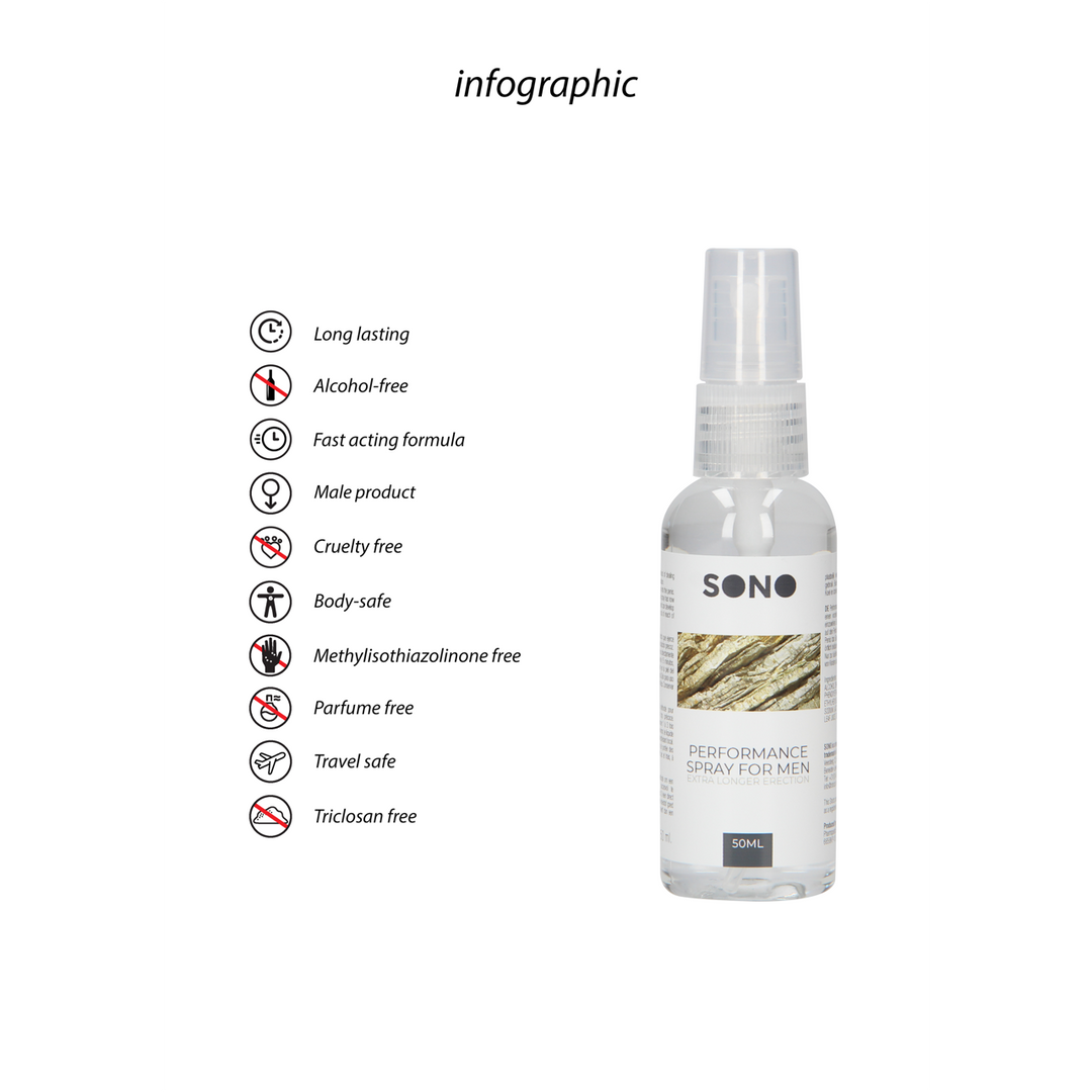 Intimpflege Spray für ihn 50 ml