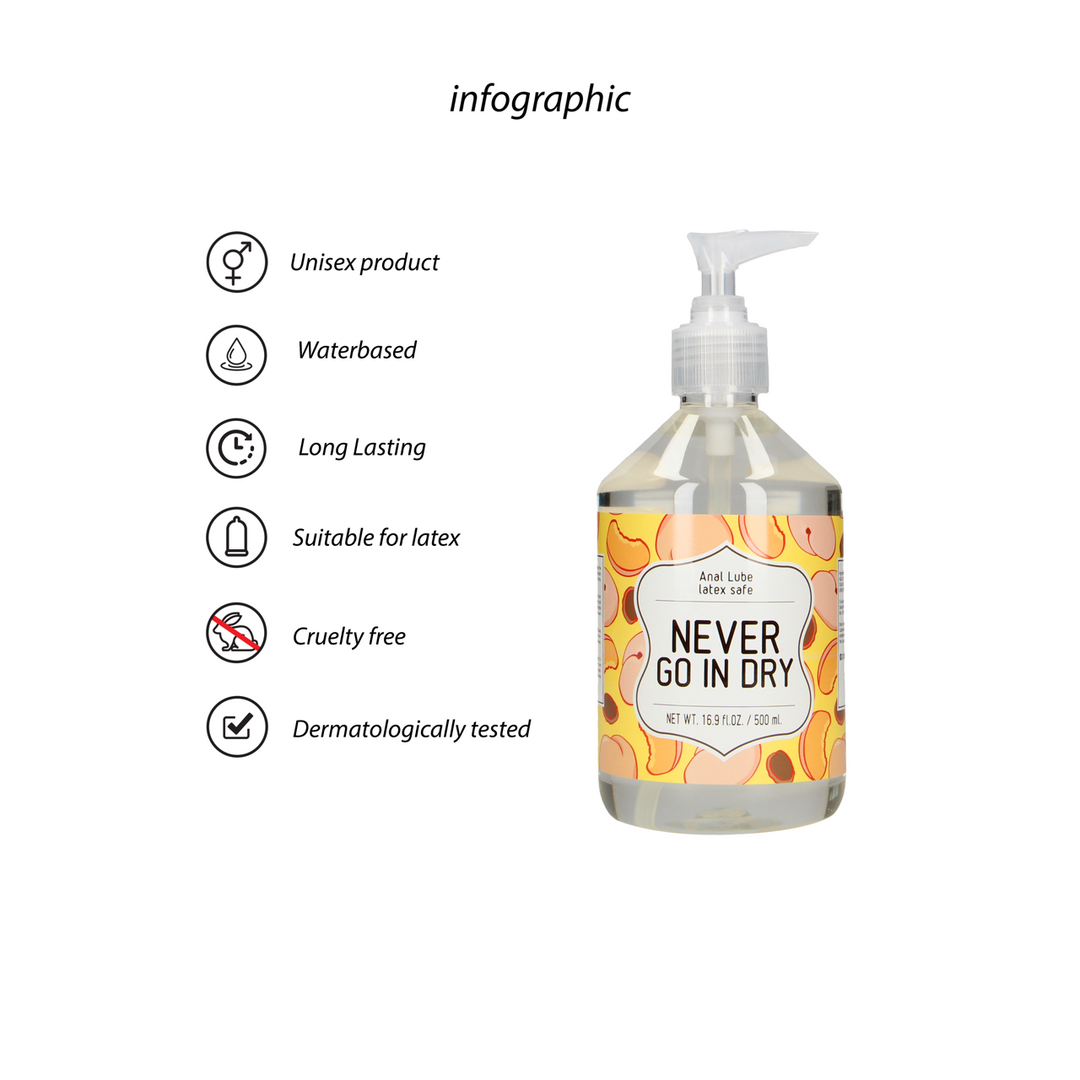 Anal-Gleitgel Nie trocken reingehen wasserbasiert 500 ml