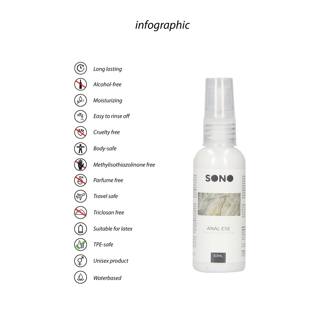 Anal-Spray Sono Anal Ese betäubend 50 ml – Ansicht 2