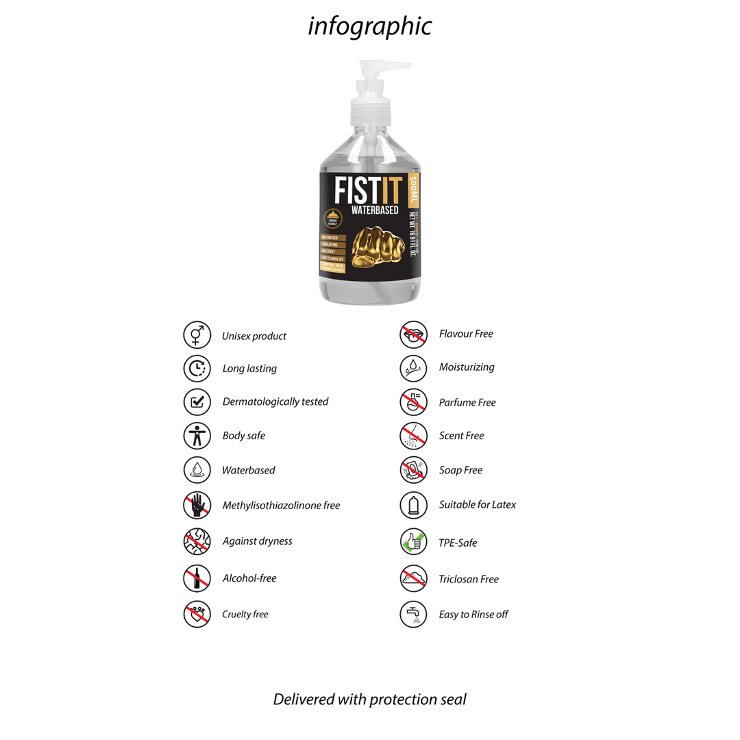 Fisting Anal Gleitgel wasserbasiert 500 ml