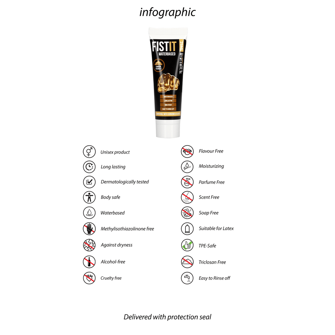 Fisting Anal wasserbasiert 25 ml