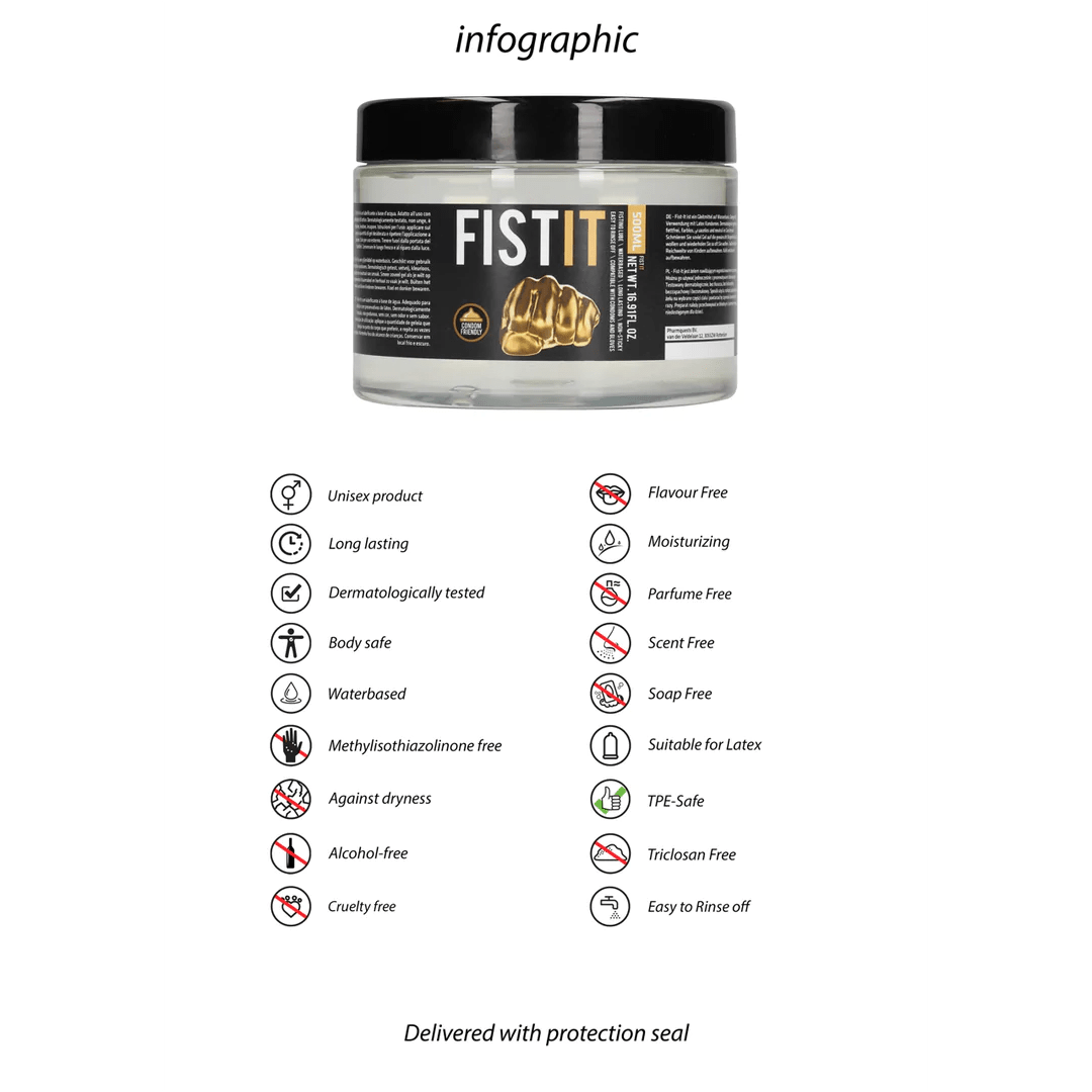 Fisting Analgleitmittel Extreme