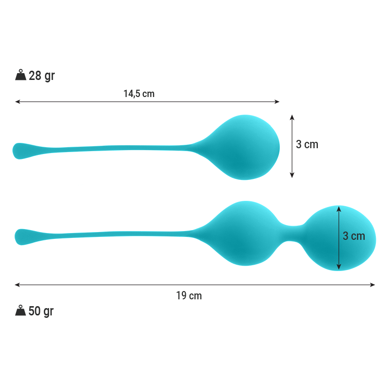Intense - Kegel Balls Pack Kendall Blau