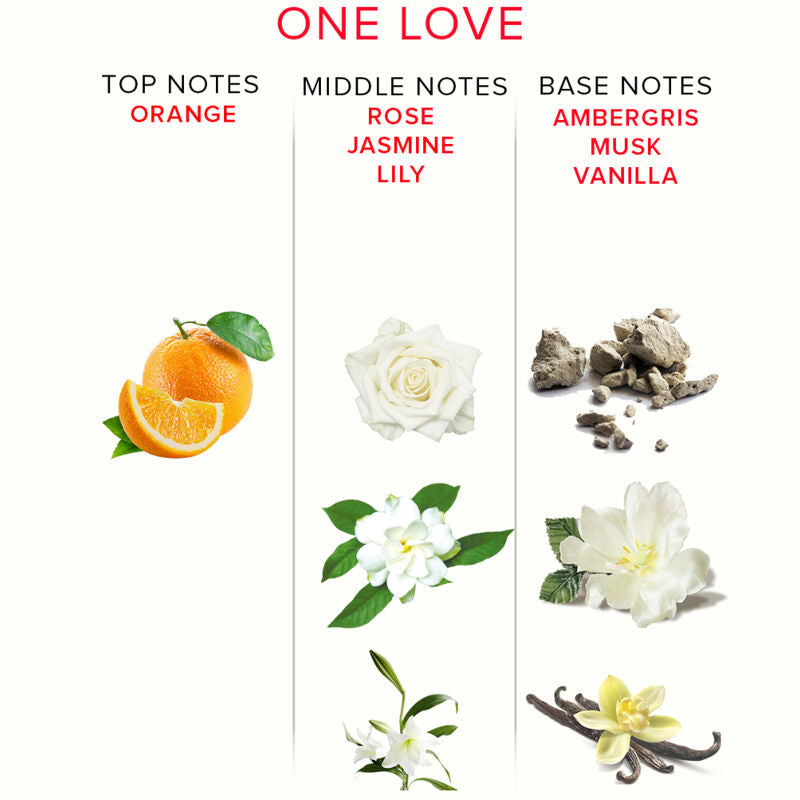 Eye of Love - Eol Phr Parfum Deluxe 50 ml - One Love
