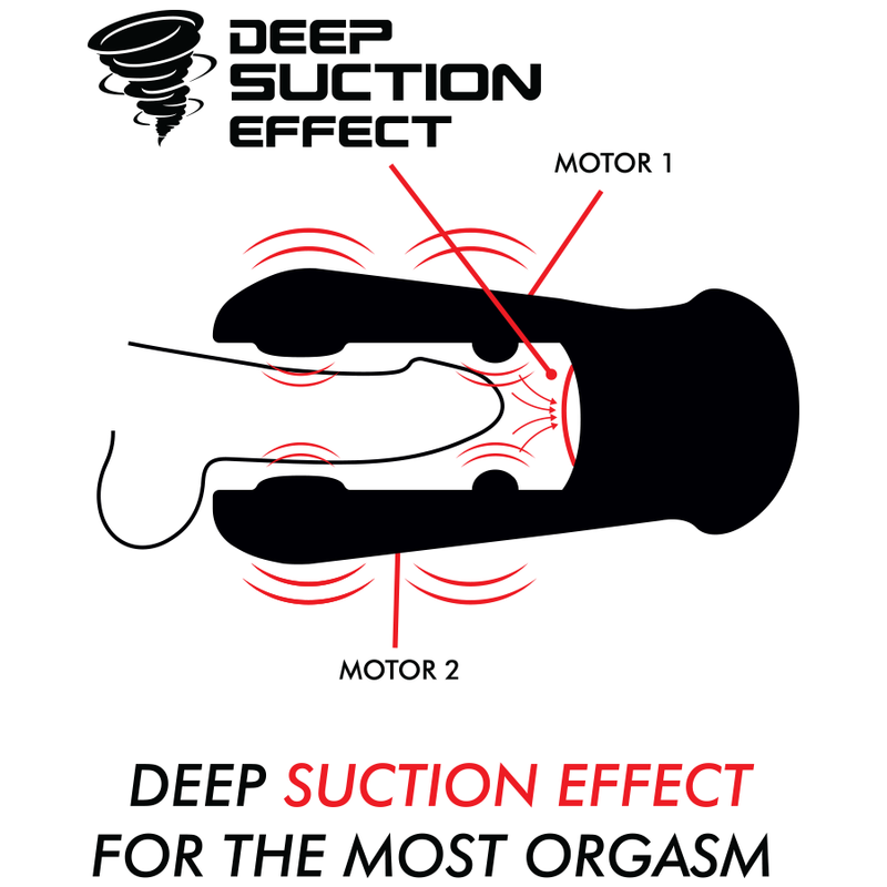 Jamyjob - Dameron Saug- und Vibrationsmasturbator