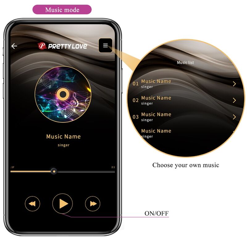 Pretty Love - August Remote Global Doppelt Vergnügen Vibrator