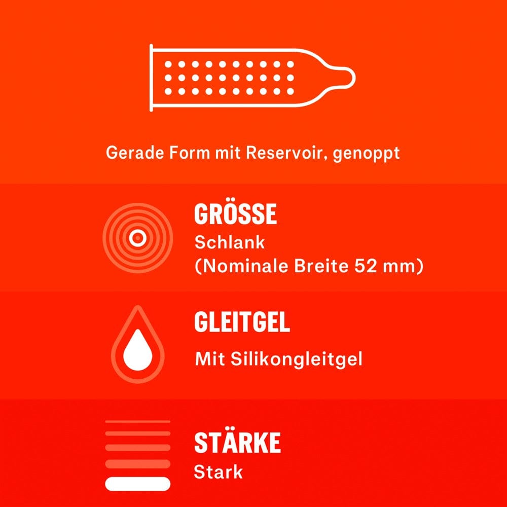 Kondome Durex Überrasch' Mich 30er