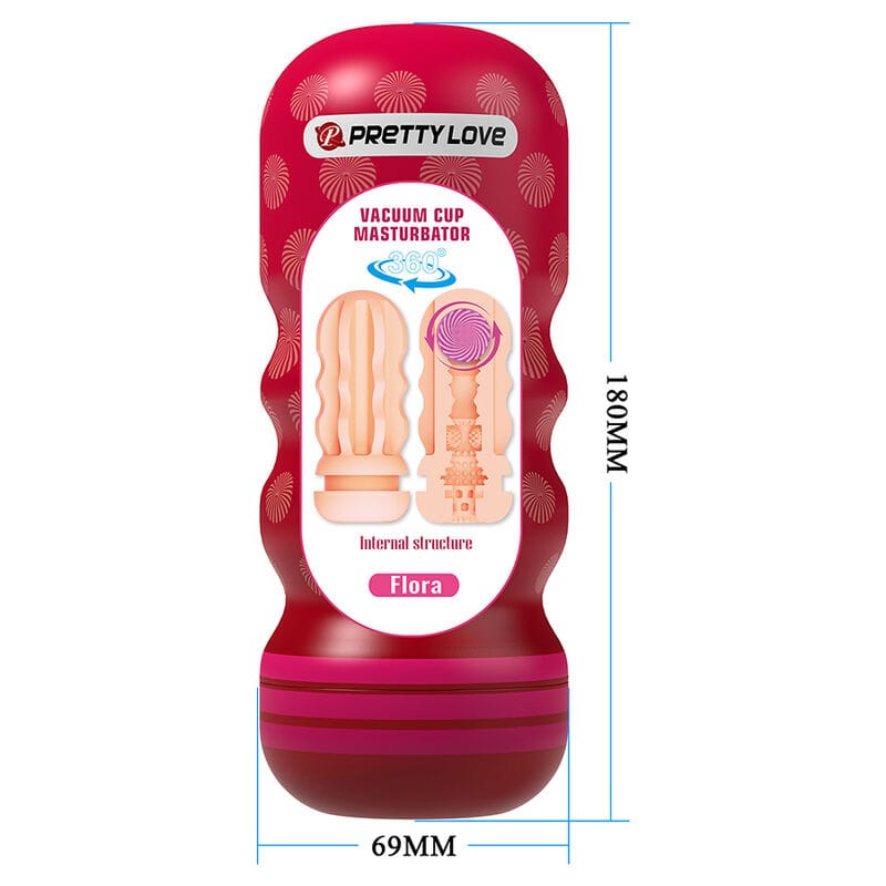 Masturbator Flora Vagina mit Saugnapf und Innenstruktur – Ansicht 6
