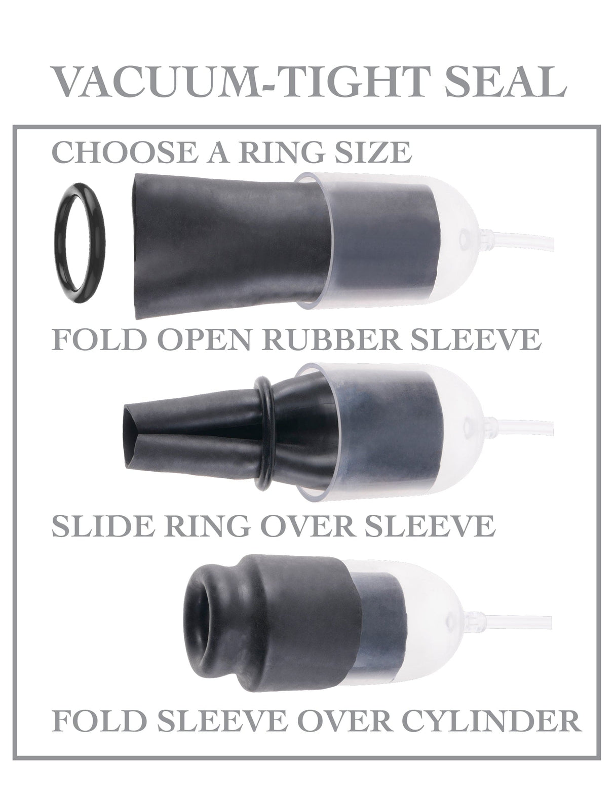 Penispumpe For Beginner