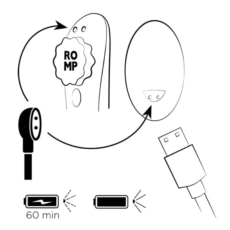 Romp - Party Magnetischer Vibrations-Silikon-Slip mit Fernbedienung