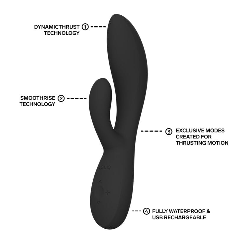 Vibrator Ina Thrust Rabbit mit Stoßfunktion Schwarz – Ansicht 8