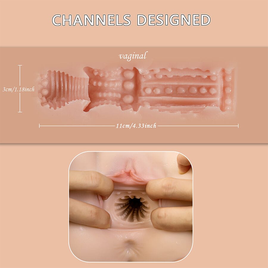 Masturbator Ethel Realistischer Vagina- mit Mehreren Vibrationspositionen.18