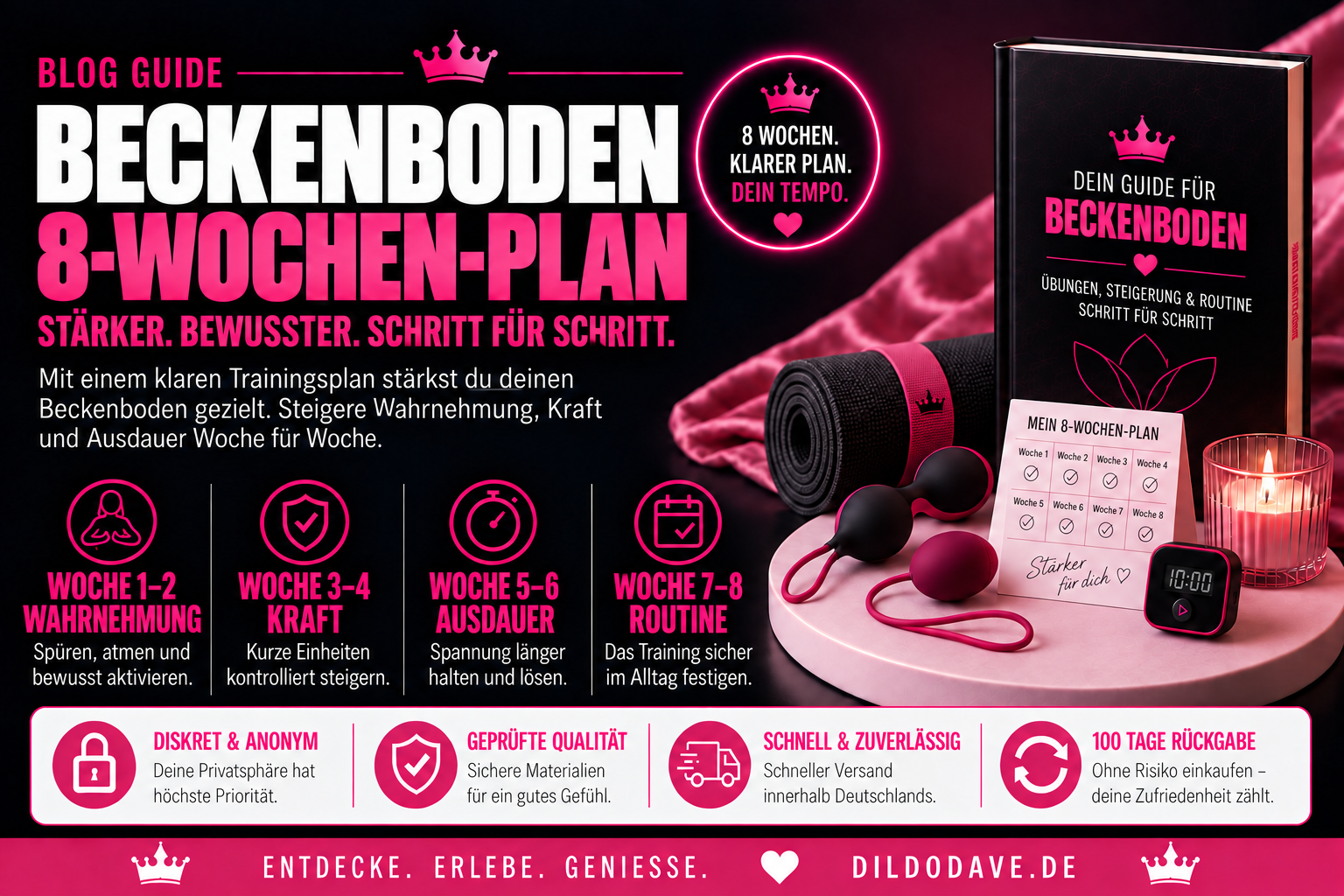 Beckenboden 8-Wochen-Plan: Wahrnehmung, Kraft, Ausdauer, Routine mit Liebeskugeln