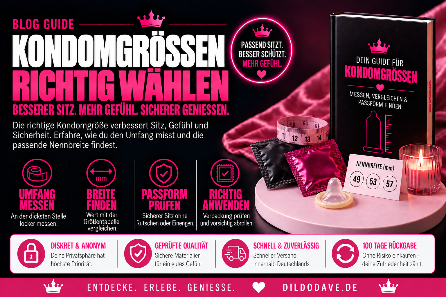 Kondomgrößen – Der Guide: richtig messen, Größe finden, Passform prüfen