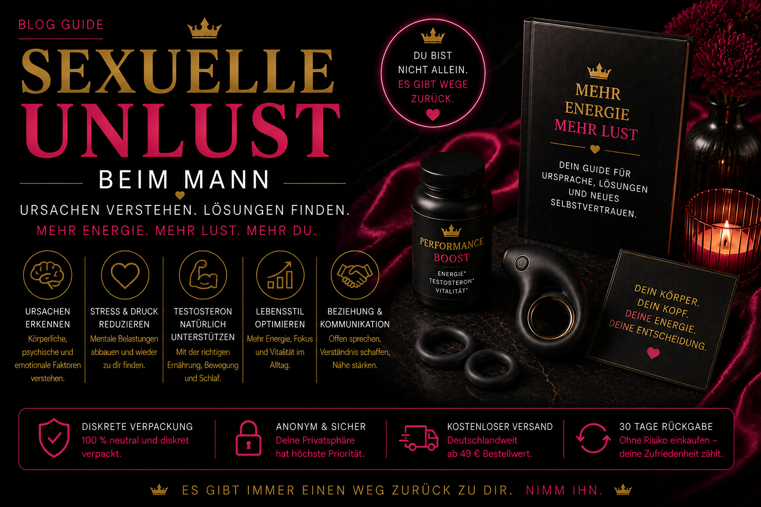 Sexuelle Unlust beim Mann – Ursachen & Lösungen