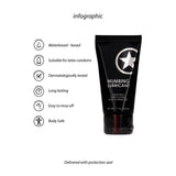 Anal-Gleitgel auf Wasserbasis 50 ml