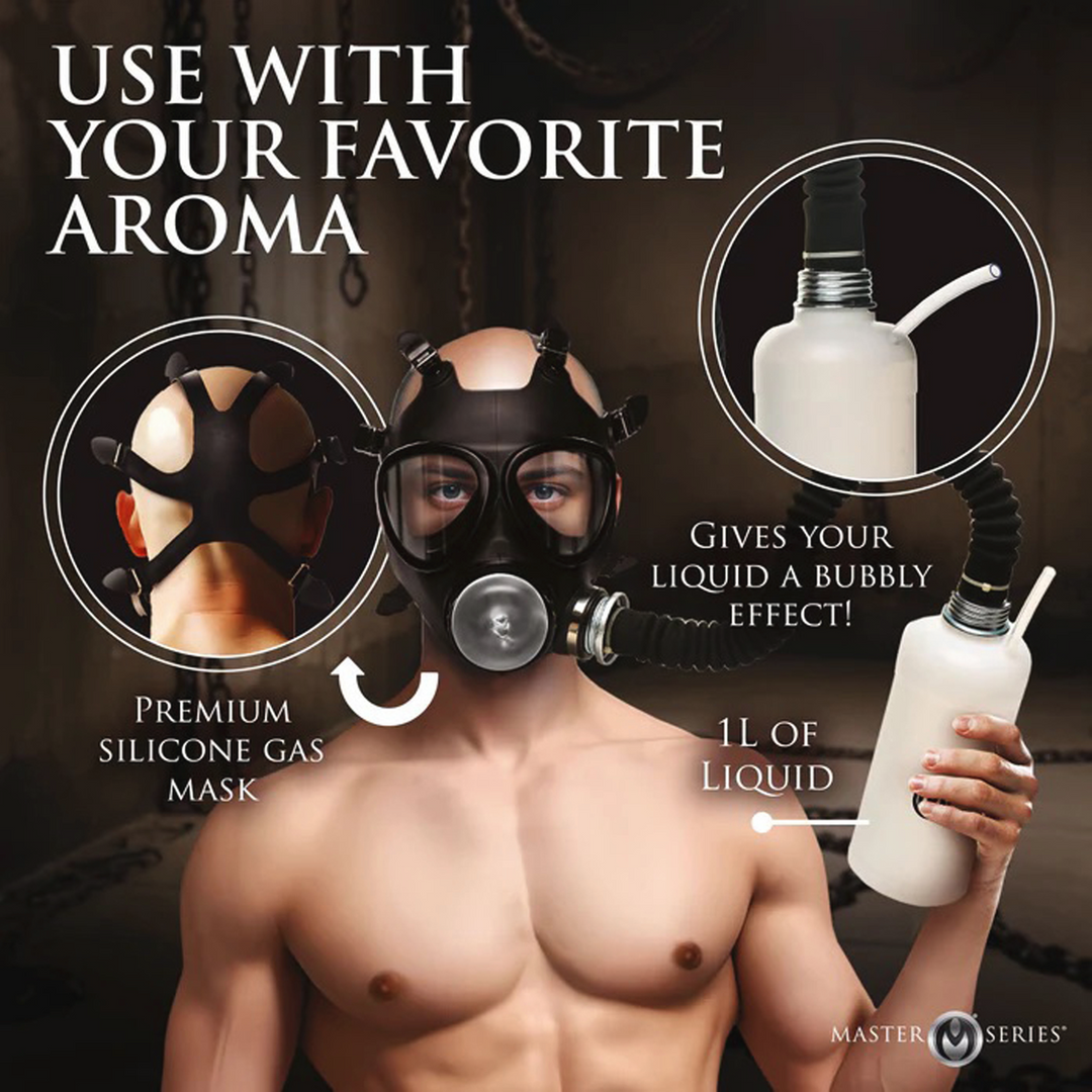 Masturbator-Set Overload mit Gasmaske Schwarz/Durchsichtig