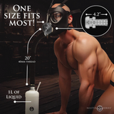 Masturbator-Set Overload mit Gasmaske Schwarz/Durchsichtig