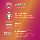 Kondome Pleasure Me 10 Stück