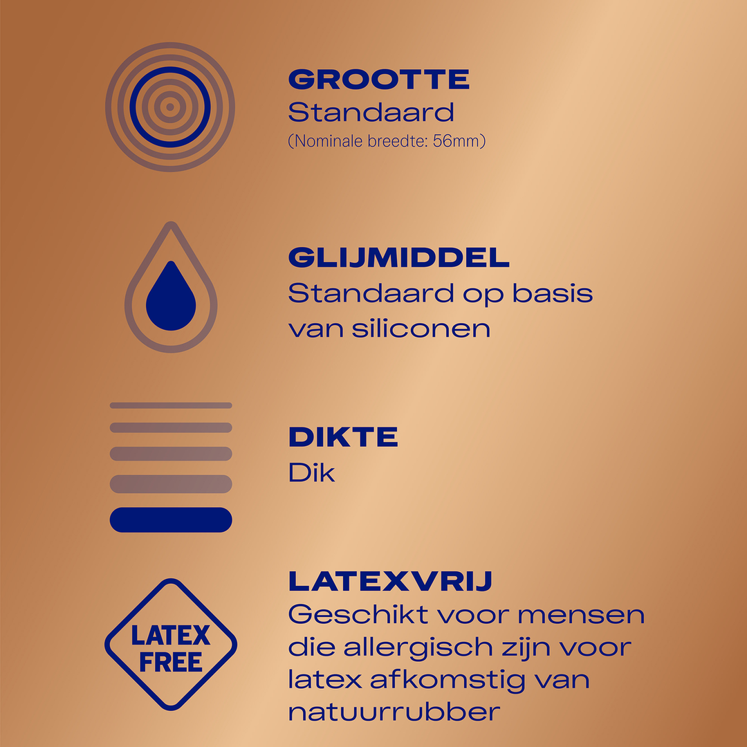 Kondome Nude latexfrei 20 Stück