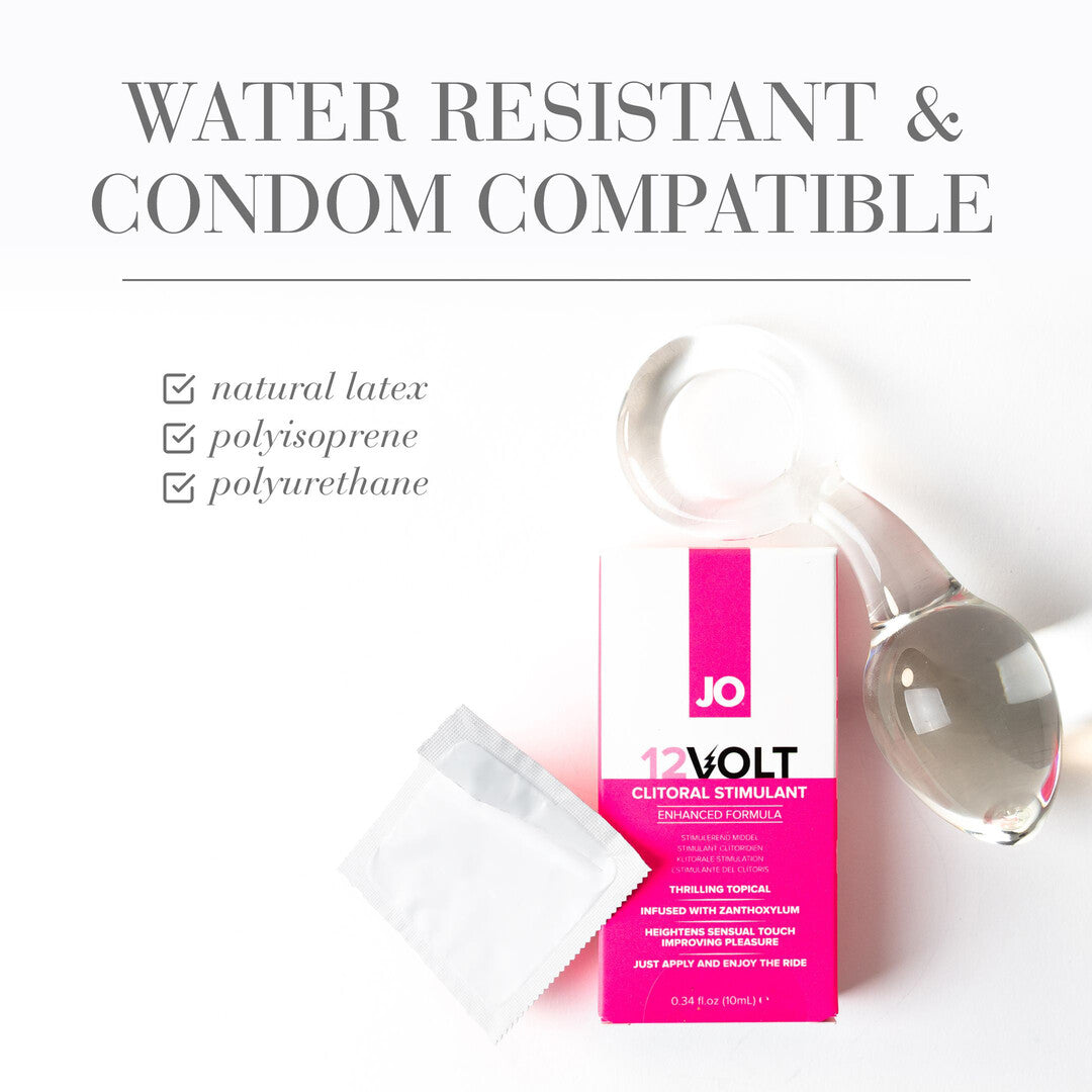 Stimulationsgel JO 12 Volt für die Klitoris 10 ml – Ansicht 2