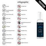 Anal-Gleitgel 150 ml Modell 2