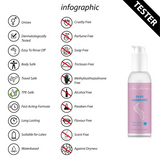 Gleitgel seidig 150 ml