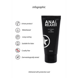 Anal-Entspannungsgel 100 ml