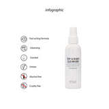 Toy- und Körperreiniger 150 ml