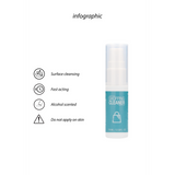 Toy-Reiniger antibakteriell für den Shop 15 ml