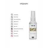 Intimpflege Spray für ihn 50 ml