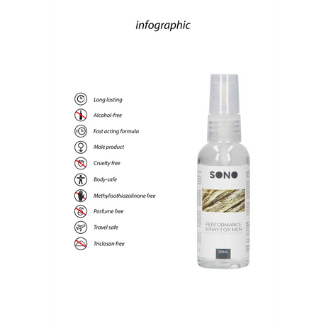 Intim-Spray für ihn 50 ml