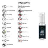 Intimpflege anale Nachtmaske 50 ml
