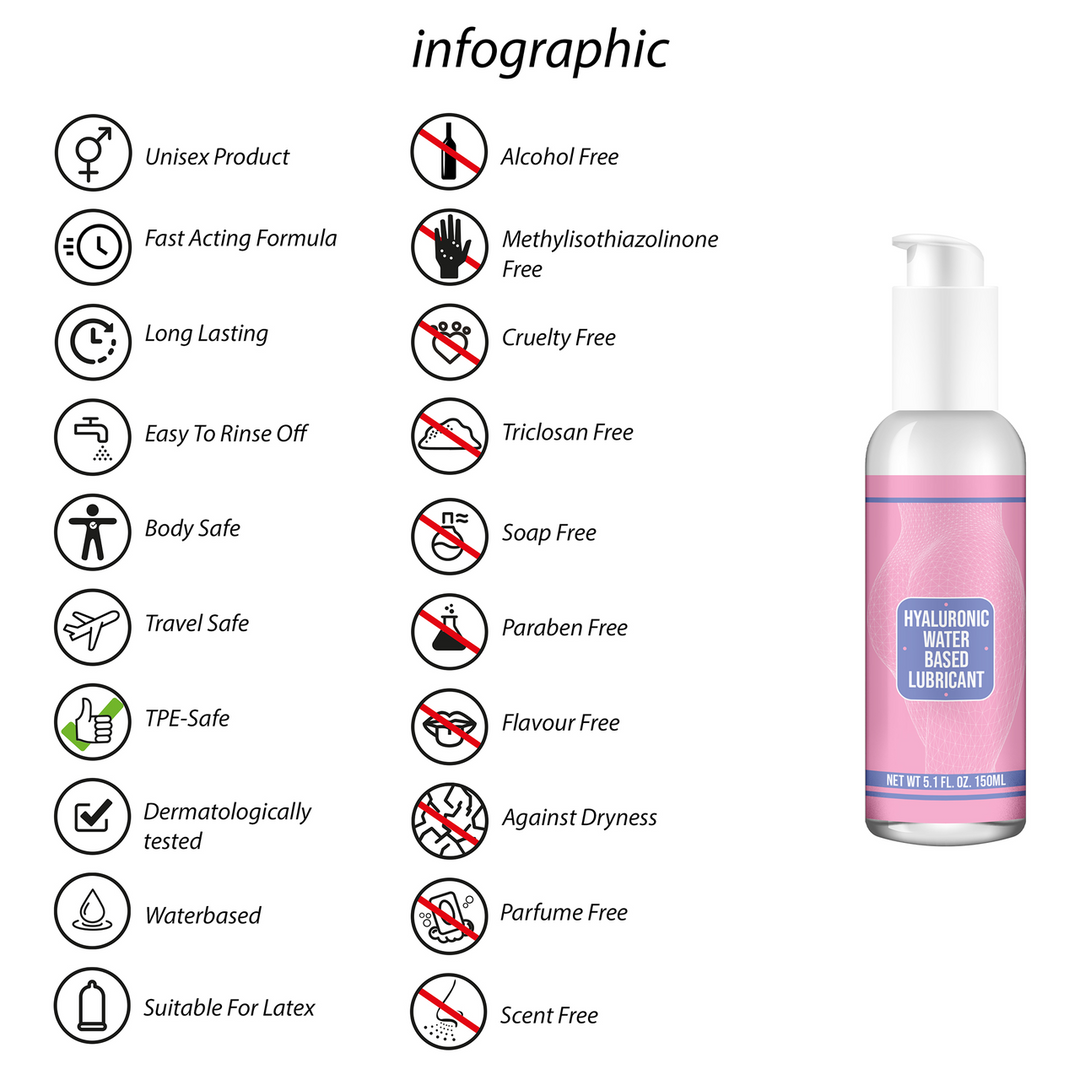 Gleitgel wasserbasiert mit Hyaluronsäure 150 ml
