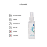 Toy-Reiniger Spray 100 ml Modell 2