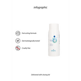 Intimpflege Auffrischungspulver 100 g