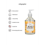 Anal-Gleitgel Nie trocken reingehen wasserbasiert 500 ml