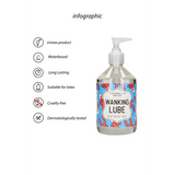 Masturbationsgel Wanking Lube 500 ml