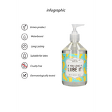 Masturbationsgel If You Love It Lube It 500 ml