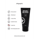 Anal-Gleitgel Ouch mit Menthol auf Wasserbasis 100 ml – Ansicht 4