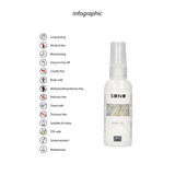 Anal-Spray Sono Anal Ese betäubend 50 ml – Ansicht 2