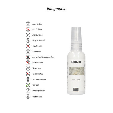 Anal-Spray Sono Anal Ese betäubend 50 ml – Ansicht 2