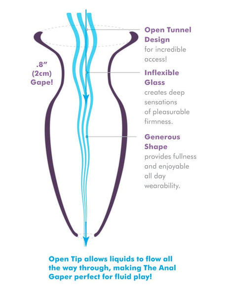 Analplug Gaper 9,6 x 6,4 cm