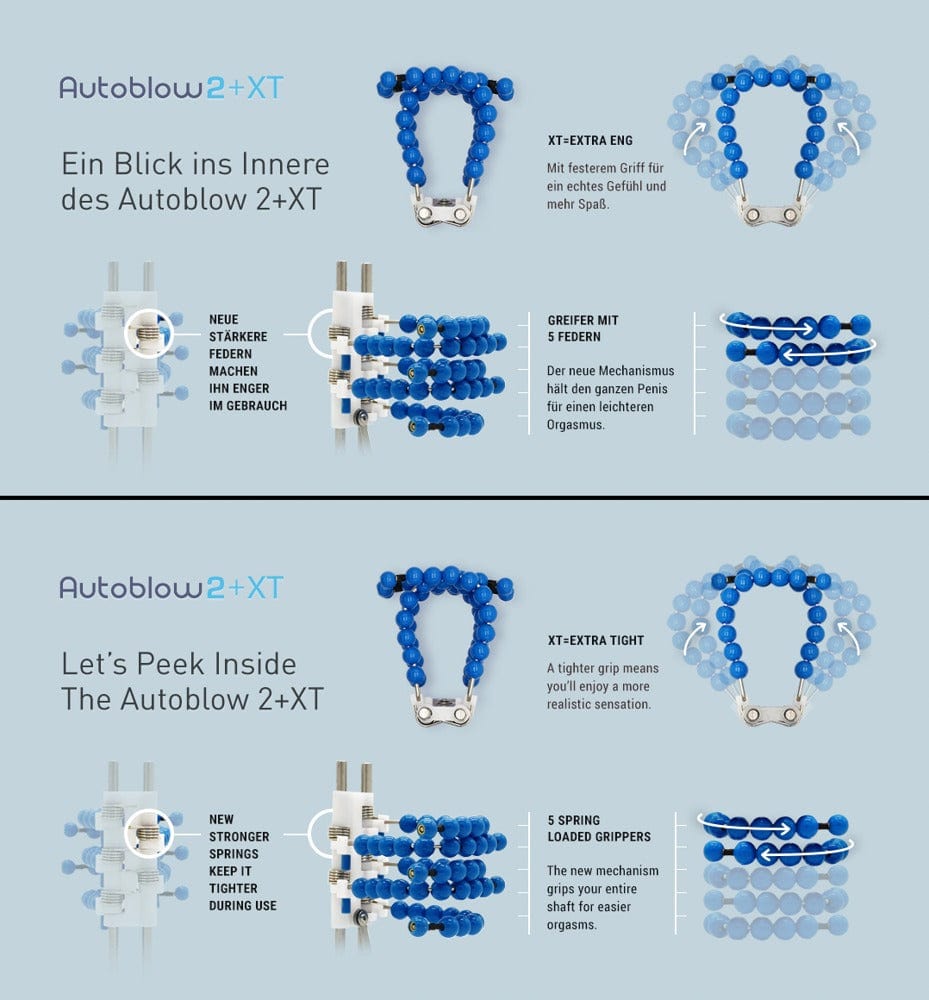 Autoblow 2+XT C Masturbator