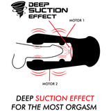 Dameron Saug- und Vibrations-Masturbator – Ansicht 2