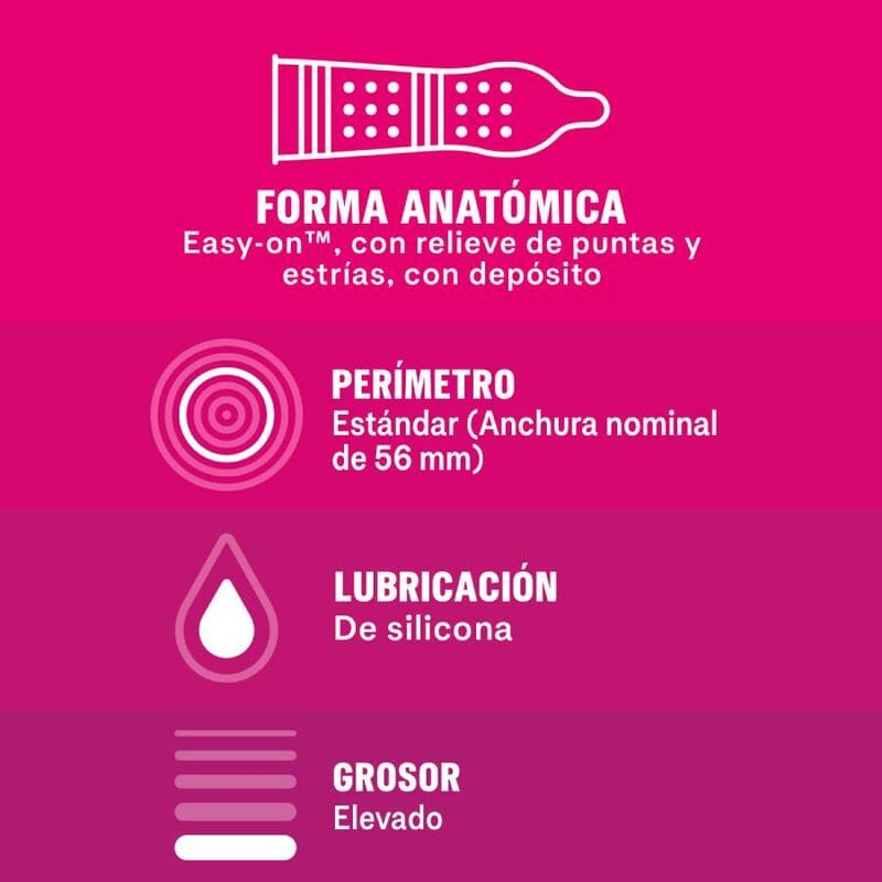 Durex - Dame Placer 12 Einheiten