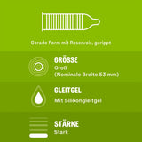 Durex Überrasch' Mich 30er