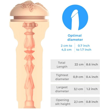 Feel Stroker Molly Stewart 22 cm